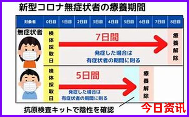 六月份适合到哪里去旅游